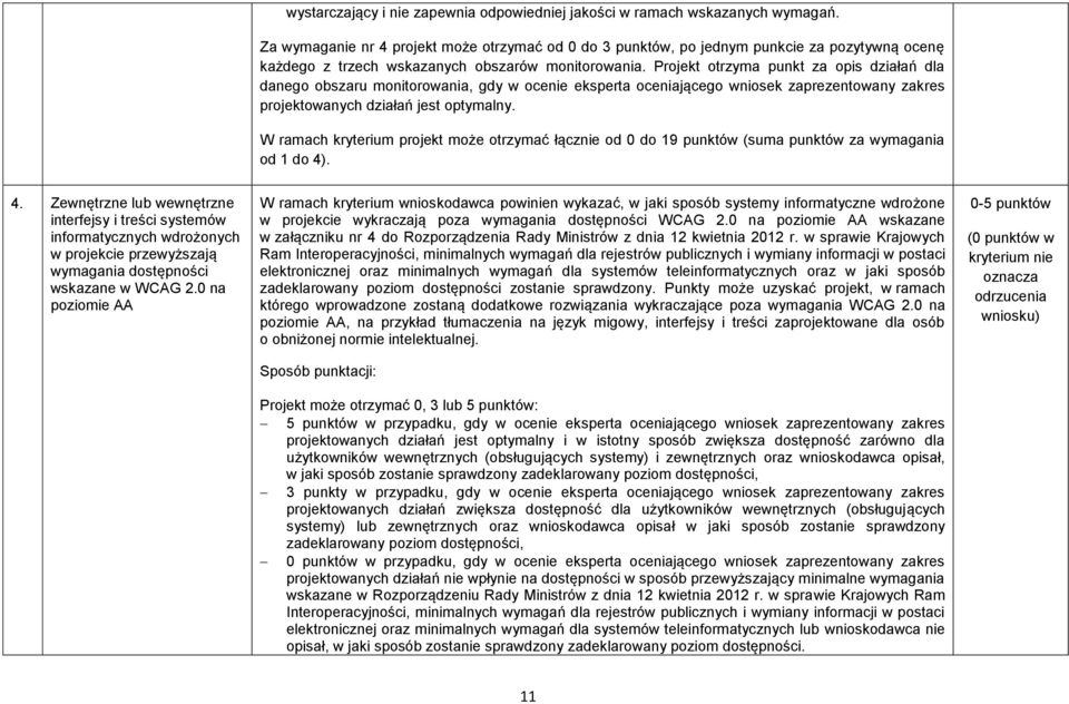 Projekt otrzyma punkt za opis działań dla danego obszaru monitorowania, gdy w ocenie eksperta oceniającego wniosek zaprezentowany zakres projektowanych działań jest optymalny.