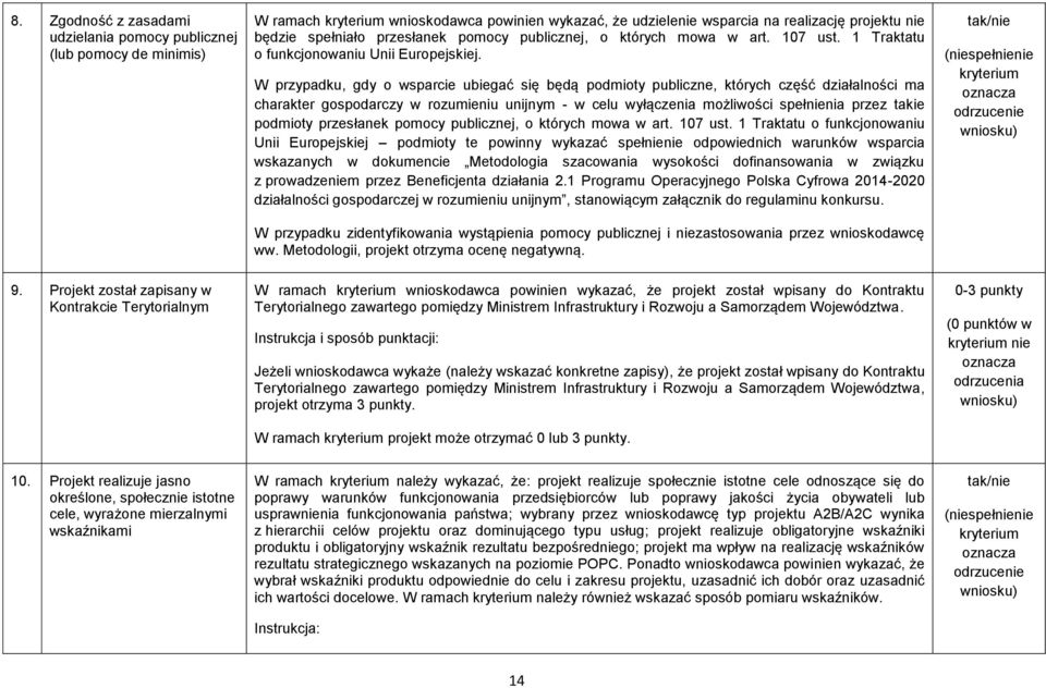 W przypadku, gdy o wsparcie ubiegać się będą podmioty publiczne, których część działalności ma charakter gospodarczy w rozumieniu unijnym - w celu wyłączenia możliwości spełnienia przez takie