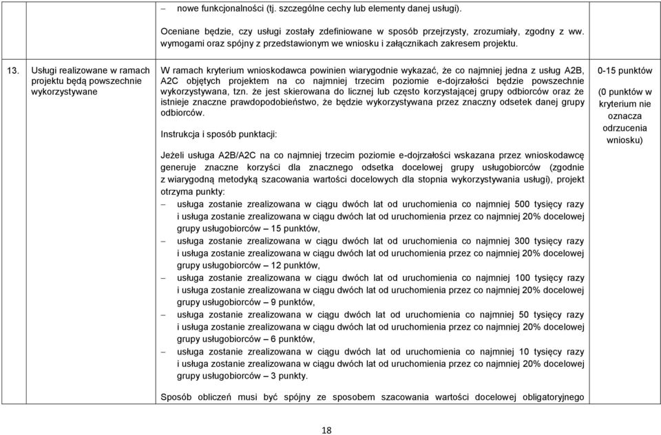 Usługi realizowane w ramach projektu będą powszechnie wykorzystywane W ramach wnioskodawca powinien wiarygodnie wykazać, że co najmniej jedna z usług A2B, A2C objętych projektem na co najmniej