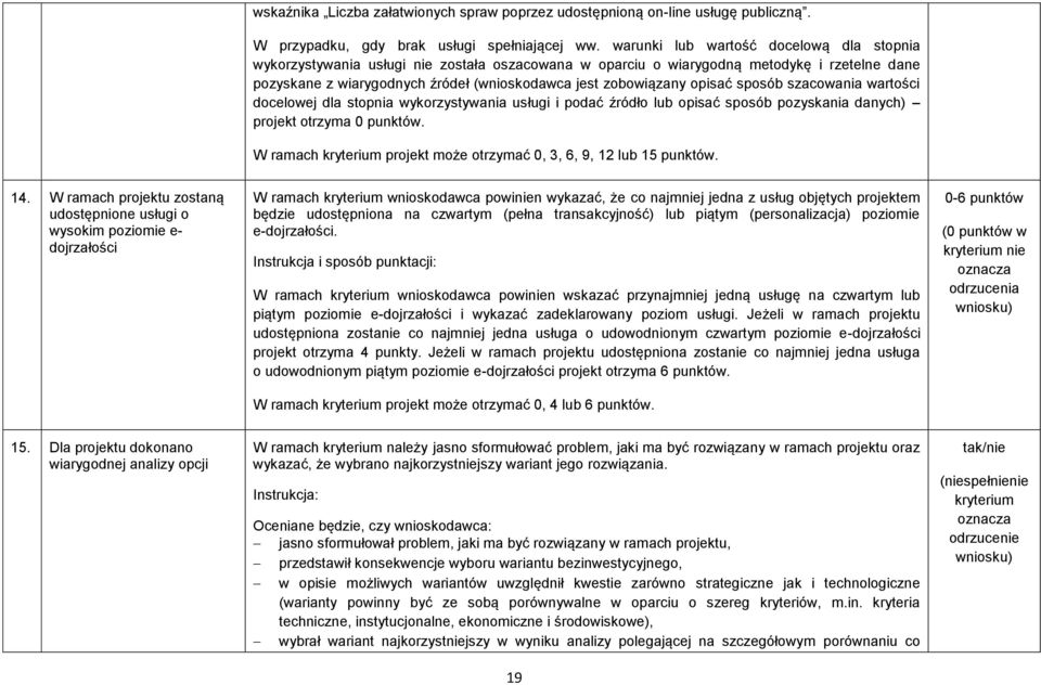 opisać sposób szacowania wartości docelowej dla stopnia wykorzystywania usługi i podać źródło lub opisać sposób pozyskania danych) projekt otrzyma 0 punktów.