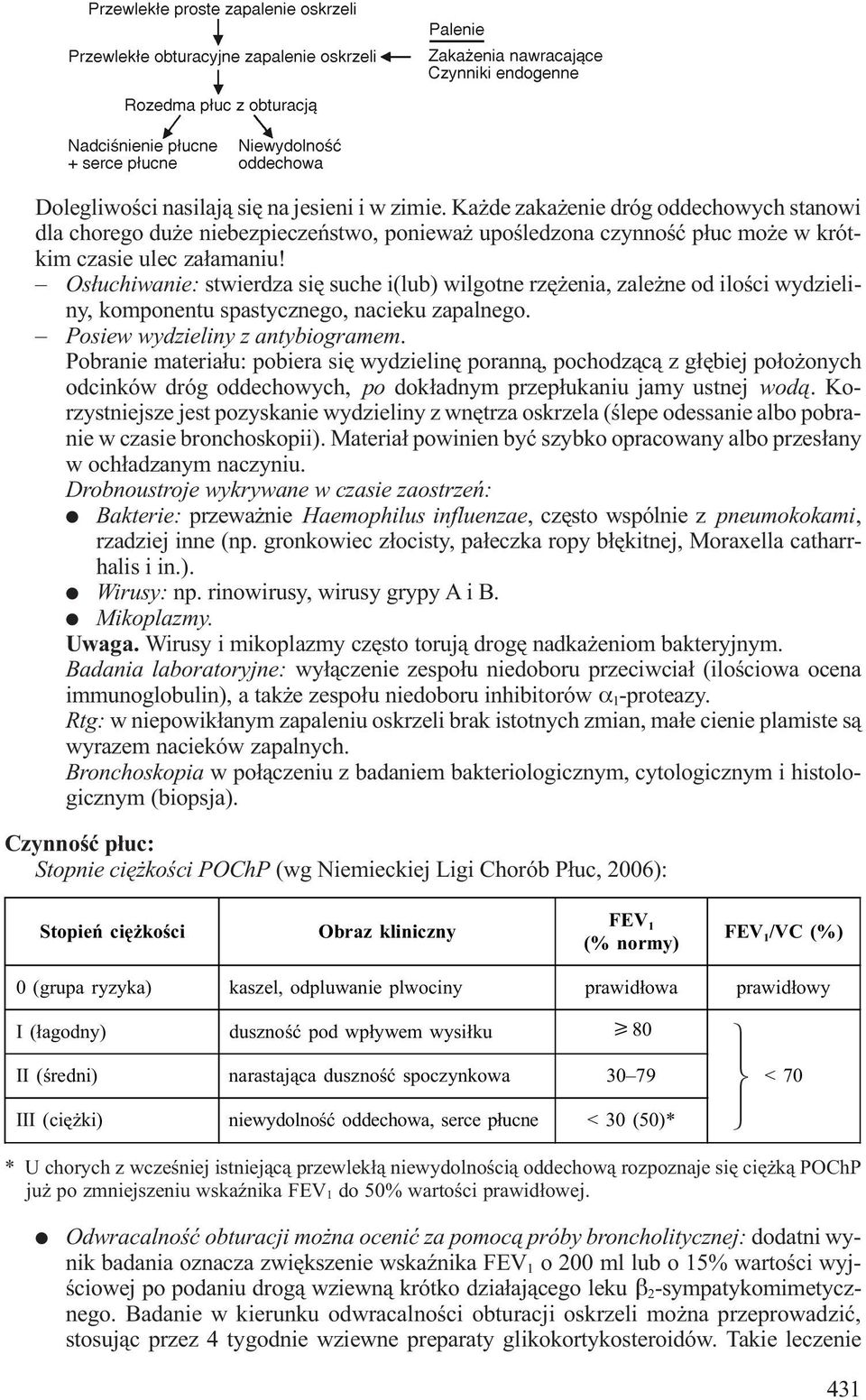 Pobranie materia³u: pobiera siê wydzielinê porann¹, pochodz¹c¹ z g³êbiej po³o onych odcinków dróg oddechowych, po dok³adnym przep³ukaniu jamy ustnej wod¹.