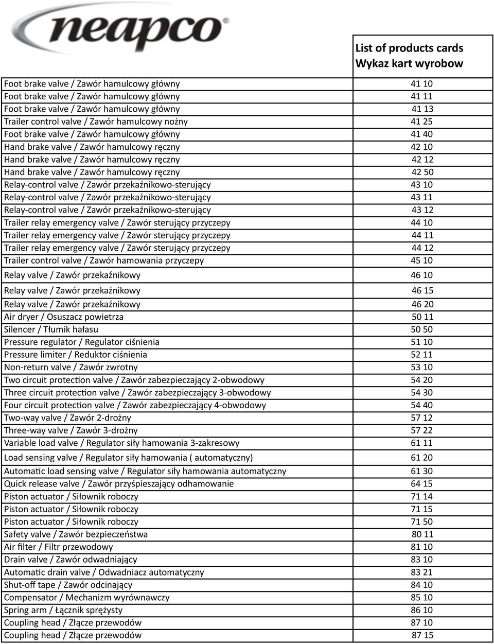 hamulcowy ręczny 42 50 Relay control valve / Zawór przekaźnikowo sterujący 43 0 Relay control valve / Zawór przekaźnikowo sterujący 43 Relay control valve / Zawór przekaźnikowo sterujący 43 2 Trailer