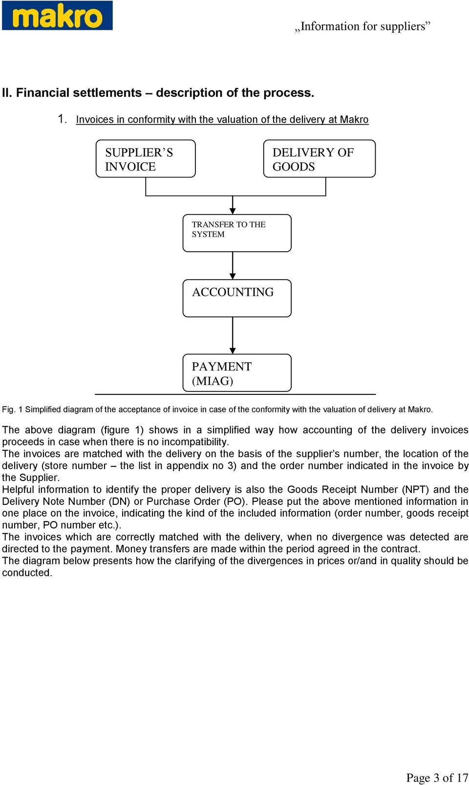 1 Simplified diagram of the acceptance of invoice in case of the conformity with the valuation of delivery at Makro.