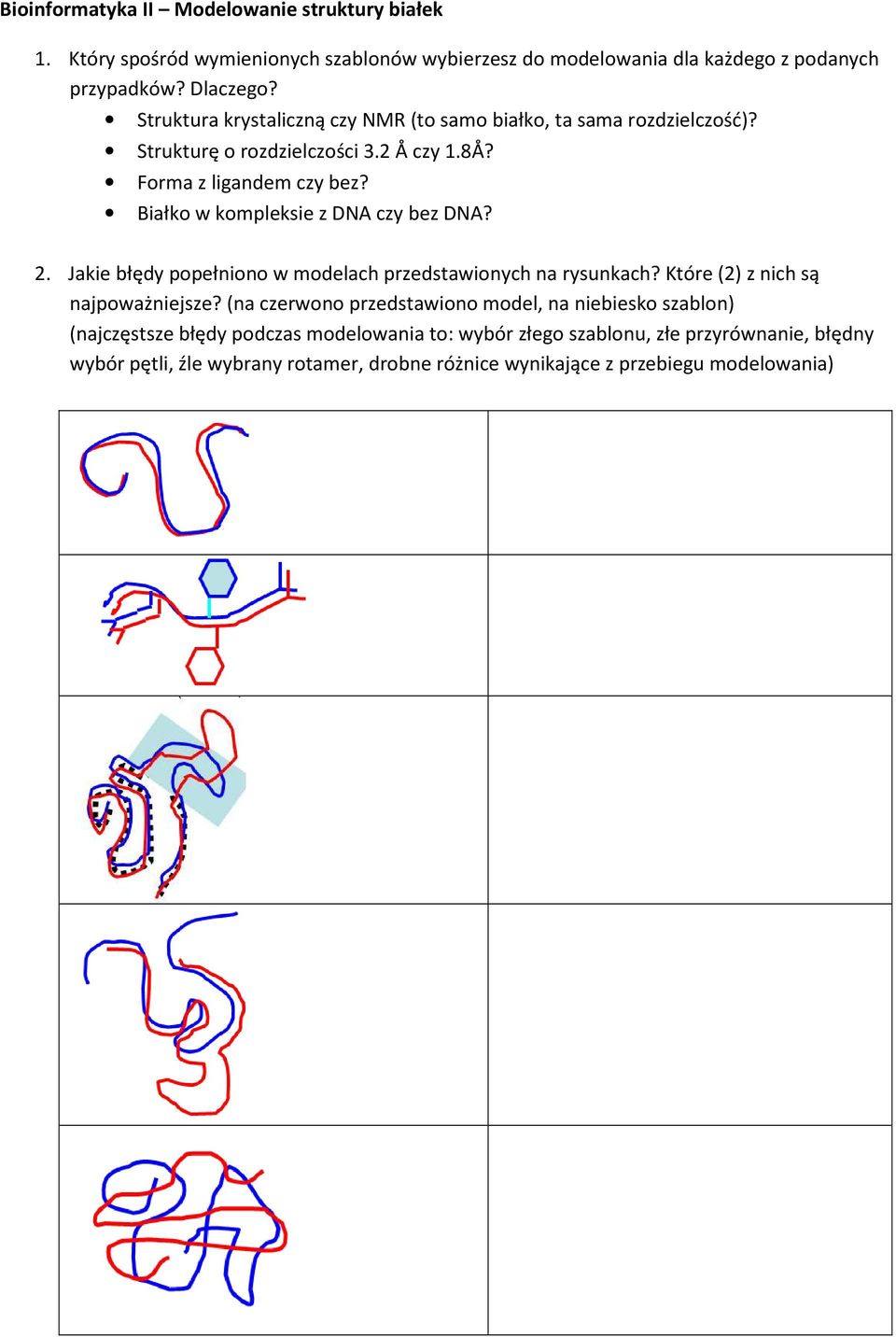 Białko w kompleksie z DNA czy bez DNA? 2. Jakie błędy popełniono w modelach przedstawionych na rysunkach? Które (2) z nich są najpoważniejsze?