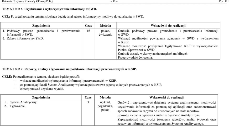 Podstawy prawne gromadzenia i przetwarzania informacji w SWD. 2. Zakres informacyjny SWD. 16 pokaz, ćwiczenia Omówić podstawy prawne gromadzenia i przetwarzania informacji w SWD.