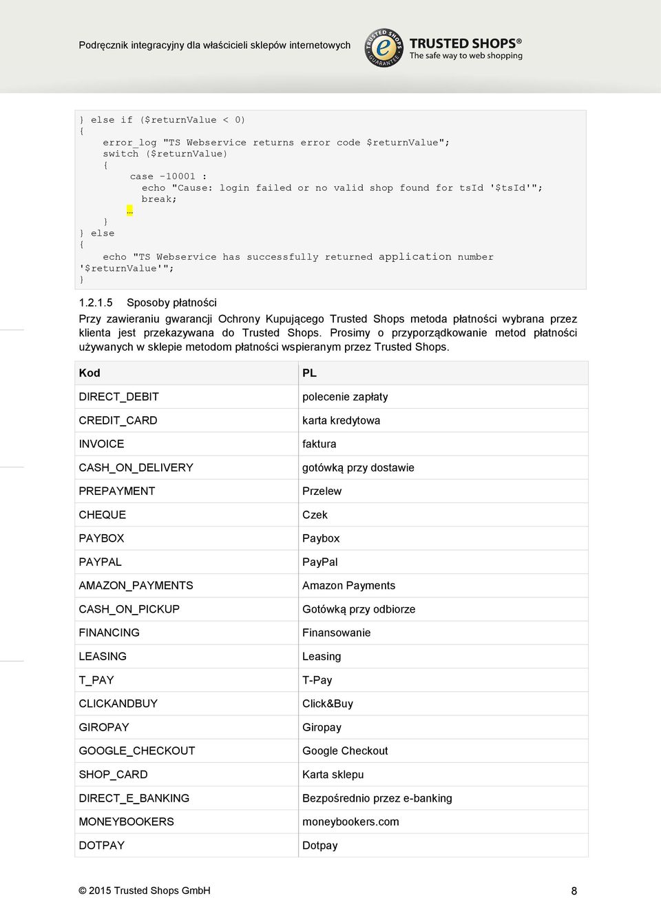 2.1.5 Sposoby płatności Przy zawieraniu gwarancji Ochrony Kupującego Trusted Shops metoda płatności wybrana przez klienta jest przekazywana do Trusted Shops.