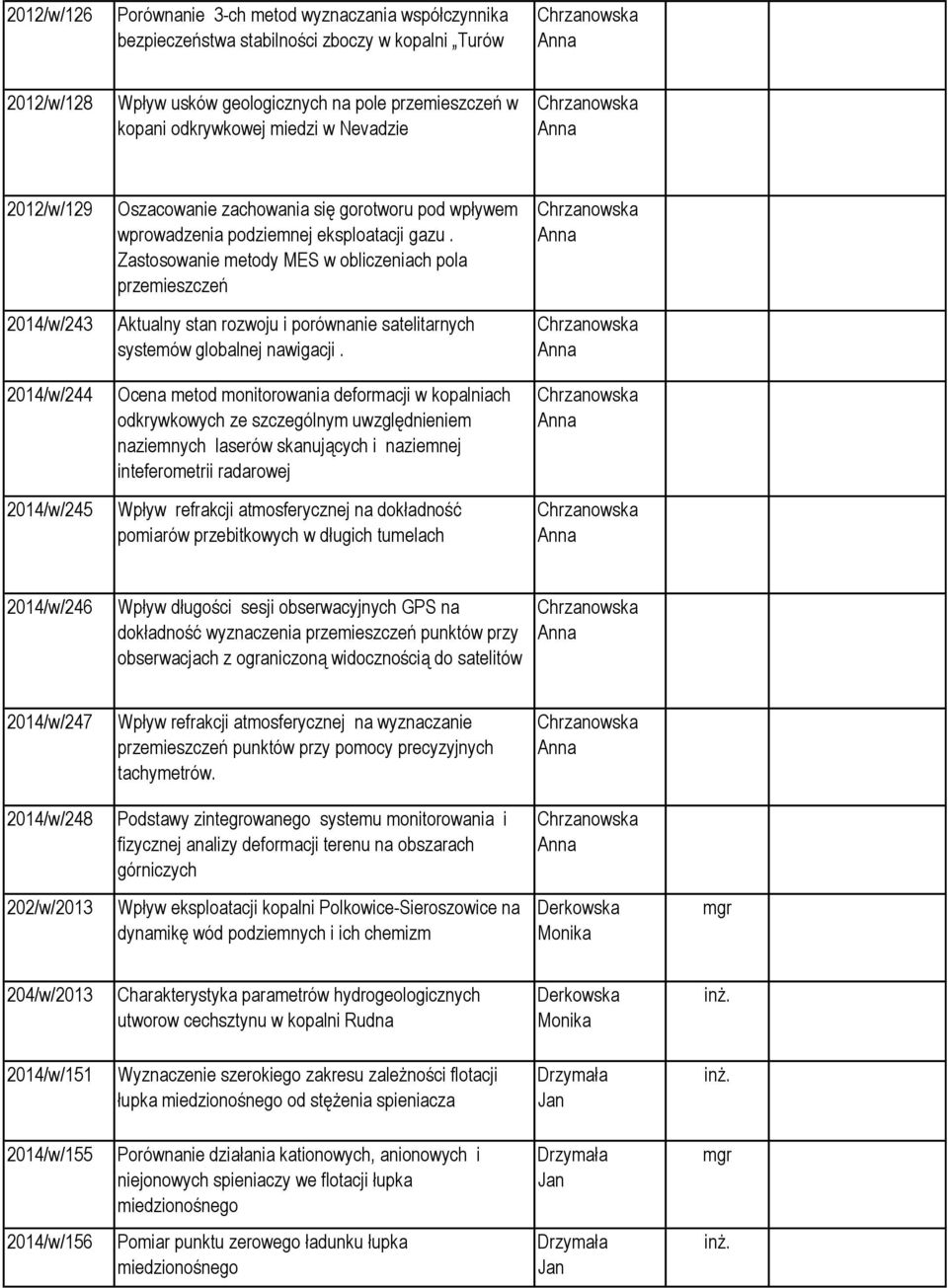 Zastosowanie metody MES w obliczeniach pola przemieszczeń 2014/w/243 Aktualny stan rozwoju i porównanie satelitarnych systemów globalnej nawigacji.