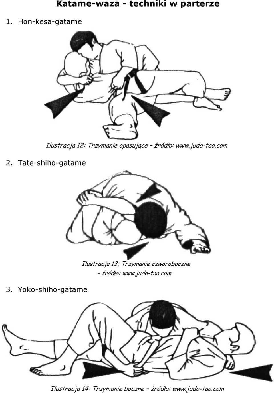 Yoko-shiho-gatame Ilustracja 13: Trzymanie czworoboczne źródło: www.