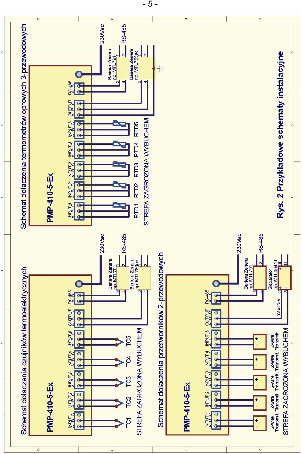 MTL791 Bariera Zenera np. MTL760ac 1 2 3 4 1 2 230Vac RS-485 RTD1 RTD2 RTD3 RTD4 RTD5 STREFA ZAGROZONA WYBUCHEM 3 4 Bariera Zenera np. MTL791 Bariera Zenera np.