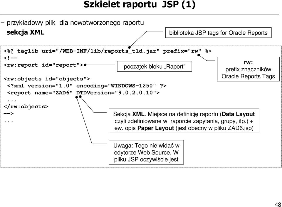 > <report name="zad6" DTDVersion="9.0.2.0.10">... </rw:objects> -->... rw: prefix znaczników Oracle Reports Tags Sekcja XML.