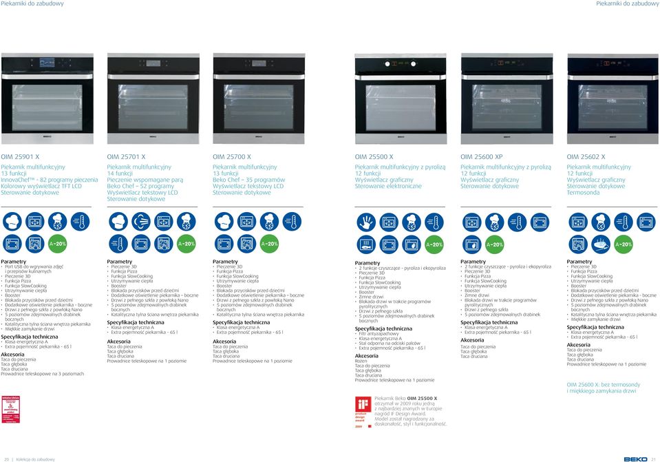 Chef 35 programów Wyświetlacz tekstowy LCD Sterowanie dotykowe Piekarnik multifunkcyjny z pyrolizą 12 funkcji Wyświetlacz graficzny Sterowanie elektroniczne Piekarnik multifunkcyjny z pyrolizą 12