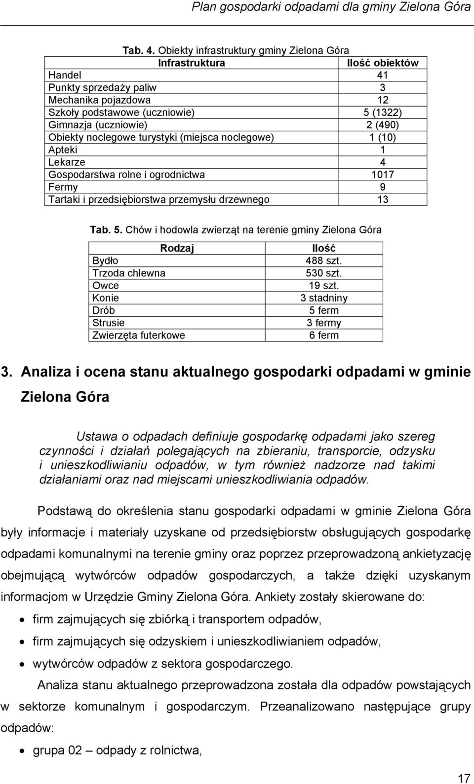 Obiekty noclegowe turystyki (miejsca noclegowe) 1 (10) Apteki 1 Lekarze 4 Gospodarstwa rolne i ogrodnictwa 1017 Fermy 9 Tartaki i przedsiębiorstwa przemysłu drzewnego 13 Tab. 5.