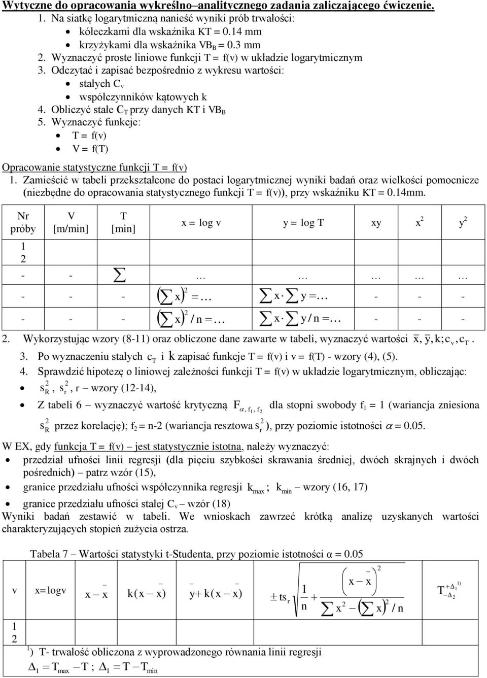 Wyzczyć fukcje: = f(v) V = f() Oprcowie ttytycze fukcji = f(v).