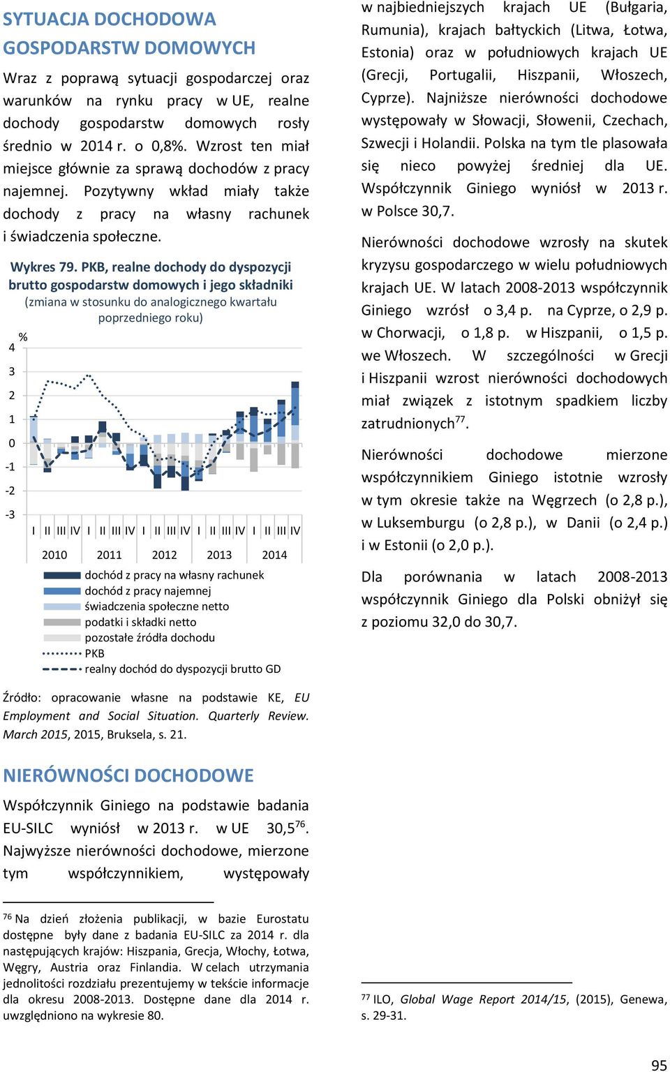 PKB, realne dochody do dyspozycji brutto gospodarstw domowych i jego składniki (zmiana w stosunku do analogicznego kwartału poprzedniego roku) 4 3 2 1-1 -2-3 I II III IV I II III IV I II III IV I II