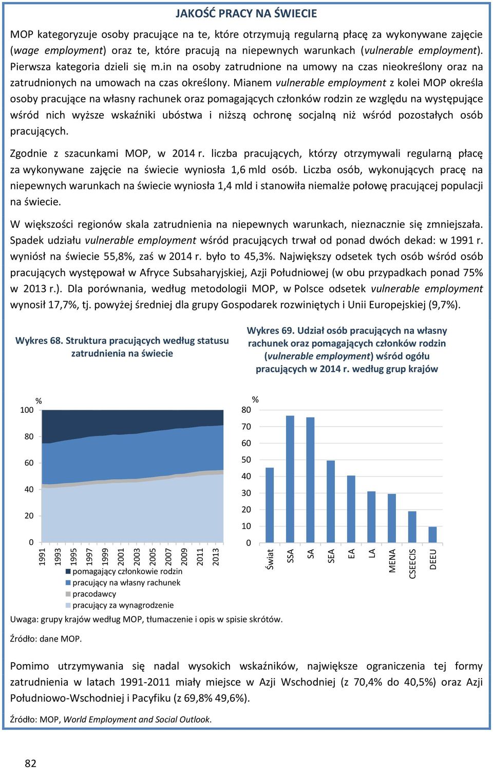 in na osoby zatrudnione na umowy na czas nieokreślony oraz na zatrudnionych na umowach na czas określony.