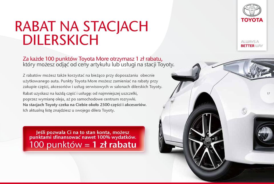 Punkty Toyota More możesz zamieniać na rabaty przy zakupie części, akcesoriów i usług serwisowych w salonach dilerskich Toyoty.