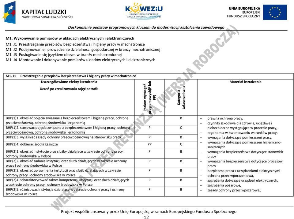 J4 Montowanie i dokonywanie pomiarów układów elektrycznych i elektronicznych M1.