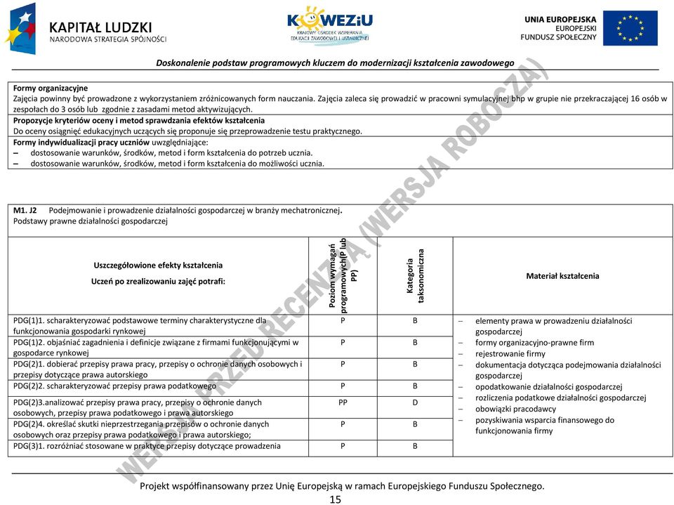 ropozycje kryteriów oceny i metod sprawdzania efektów kształcenia Do oceny osiągnięć edukacyjnych uczących się proponuje się przeprowadzenie testu praktycznego.