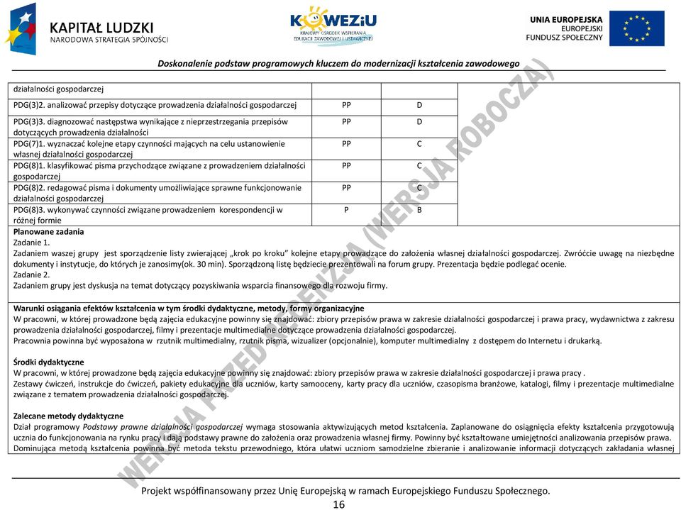 wyznaczać kolejne etapy czynności mających na celu ustanowienie własnej działalności gospodarczej DG(8)1. klasyfikować pisma przychodzące związane z prowadzeniem działalności gospodarczej DG(8)2.