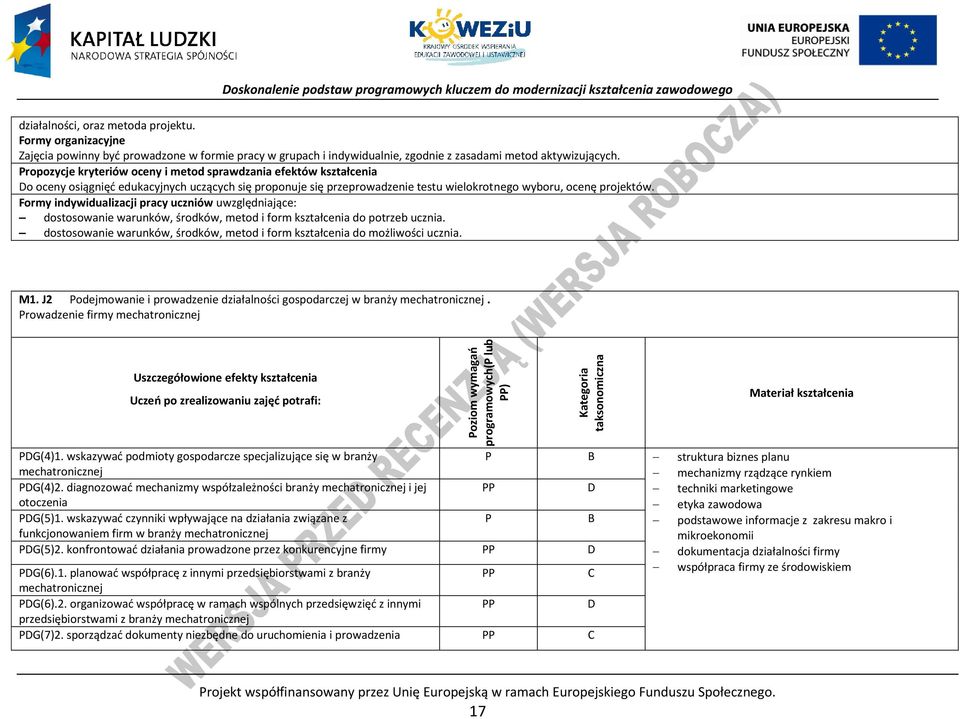 Formy indywidualizacji pracy uczniów uwzględniające: dostosowanie warunków, środków, metod i form kształcenia do potrzeb ucznia.