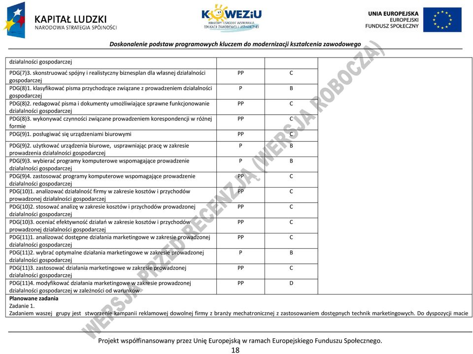 wykonywać czynności związane prowadzeniem korespondencji w różnej formie DG(9)1. posługiwać się urządzeniami biurowymi DG(9)2.