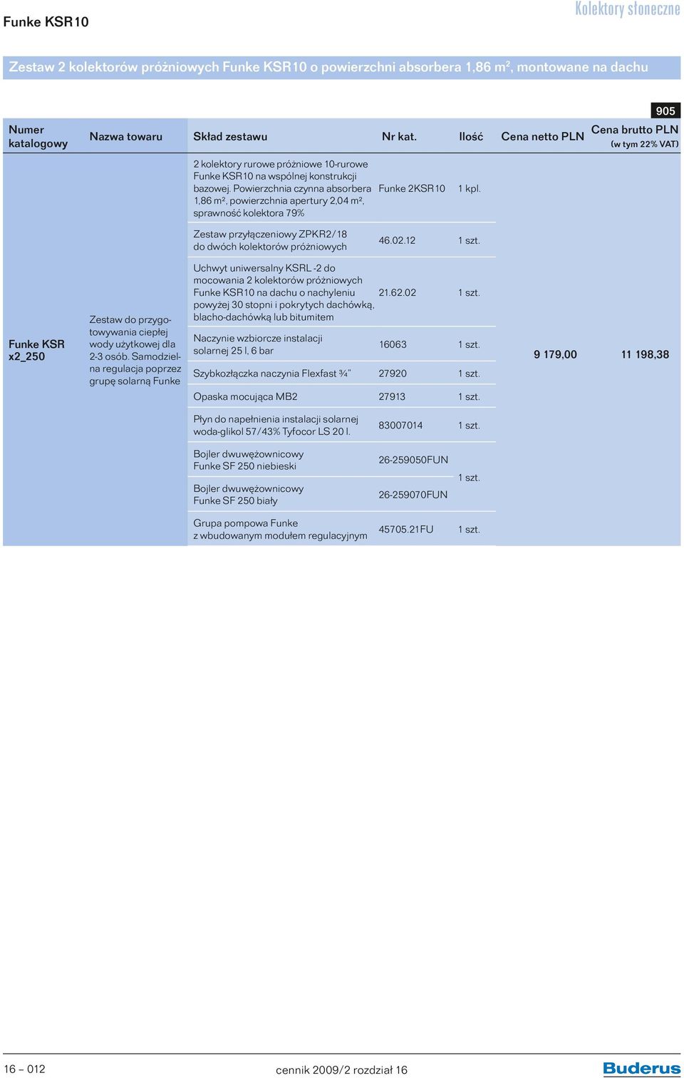 12 Funke KSR x2_250 Zestaw do przygotowywania ciepłej wody użytkowej dla 2-3 osób.