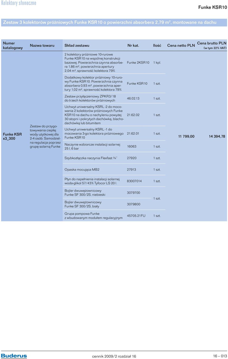 Powierzchnia czynna absorbera 1,86 m², powierzchnia apertury 2,04 m², sprawność kolektora 79% Dodatkowy kolektor próżniowy 10-rurowy Funke KSR10.