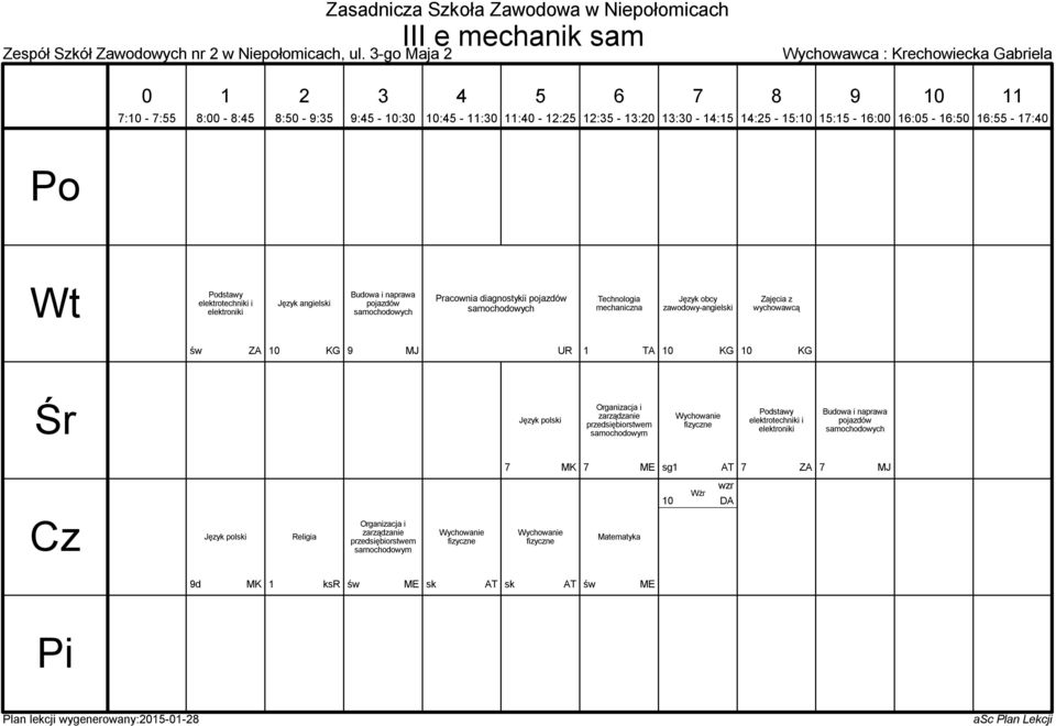 : - : : - : : - : : - : : - : : - : elektrotechniki i elektroniki diagnostykii mechaniczna ZA UR