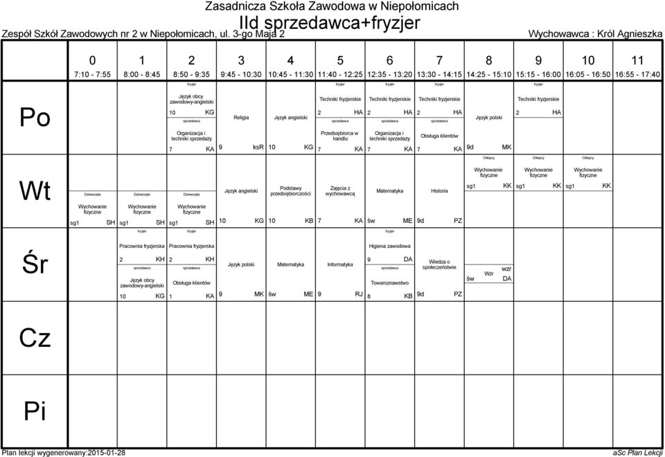 - : : - : techniki sprzedaży Techniki ie Przedsiębiorca w handlu techniki sprzedaży Techniki ie Techniki