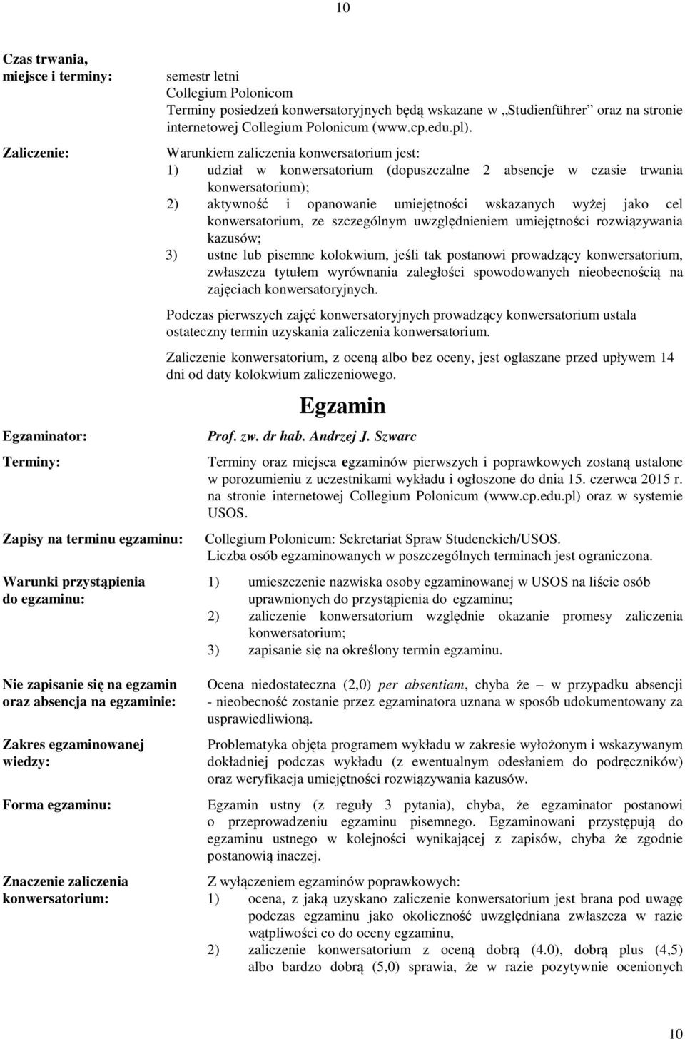 Warunkiem zaliczenia konwersatorium jest: 1) udział w konwersatorium (dopuszczalne 2 absencje w czasie trwania konwersatorium); 2) aktywność i opanowanie umiejętności wskazanych wyżej jako cel