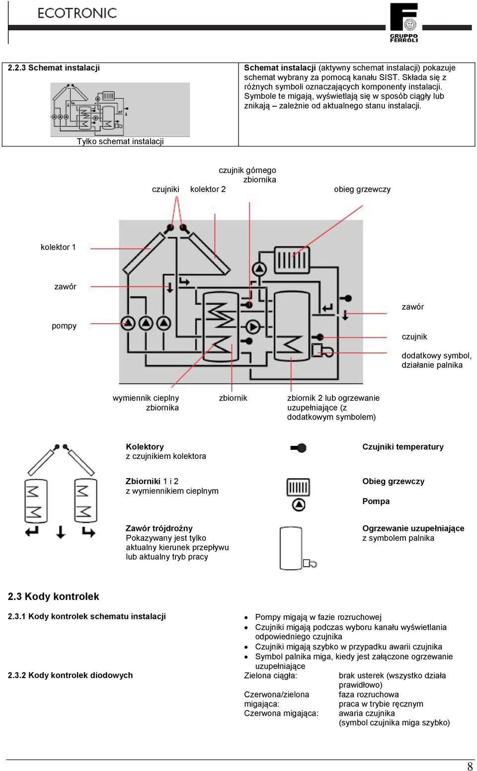 Tylko schemat instalacji czujniki czujnik górnego zbiornika kolektor 2 obieg grzewczy kolektor 1 zawór zawór pompy czujnik dodatkowy symbol, działa palnika wymiennik cieplny zbiornika zbiornik