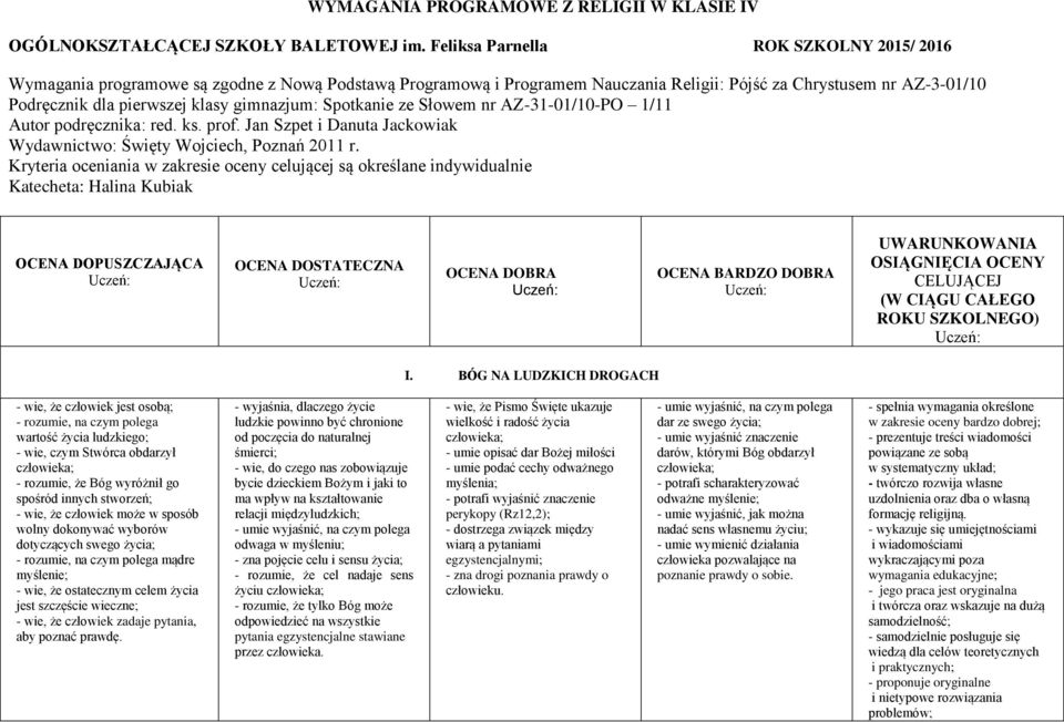 gimnazjum: Spotkanie ze Słowem nr AZ-31-01/10-PO 1/11 Autor podręcznika: red. ks. prof. Jan Szpet i Danuta Jackowiak Wydawnictwo: Święty Wojciech, Poznań 2011 r.