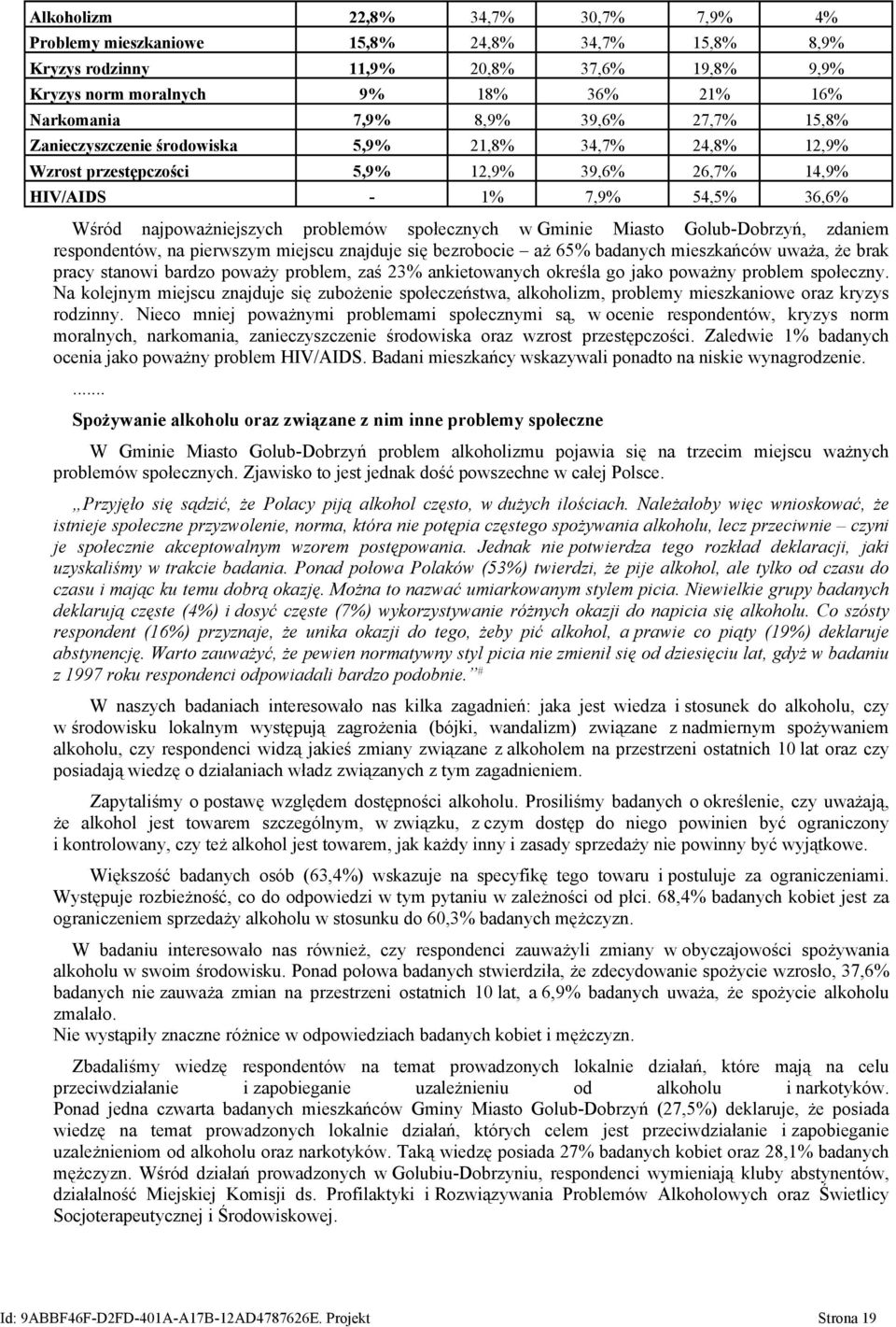 społecznych w Gminie Miasto Golub-Dobrzyń, zdaniem respondentów, na pierwszym miejscu znajduje się bezrobocie aż 65% badanych mieszkańców uważa, że brak pracy stanowi bardzo poważy problem, zaś 23%