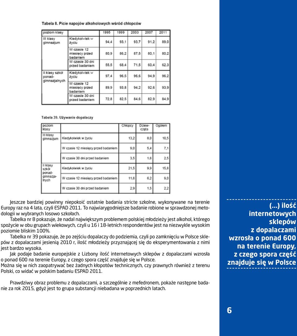 Tabelka nr 8 pokazuje, że nadal największym problemem polskiej młodzieży jest alkohol, którego spożycie w obu grupach wiekowych, czyli u 16 i 18-letnich respondentów jest na niezwykle wysokim