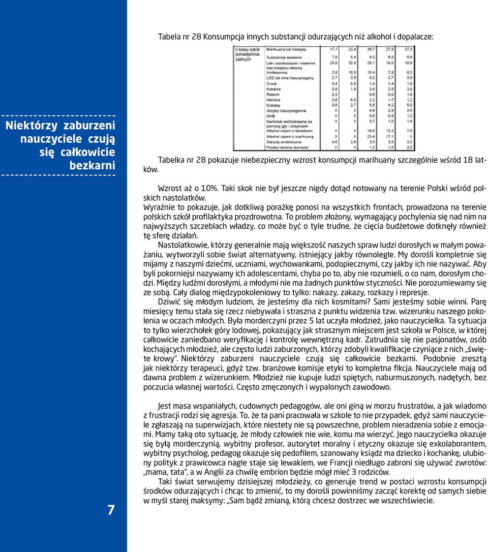 Wyraźnie to pokazuje, jak dotkliwą porażkę ponosi na wszystkich frontach, prowadzona na terenie polskich szkół profilaktyka prozdrowotna.