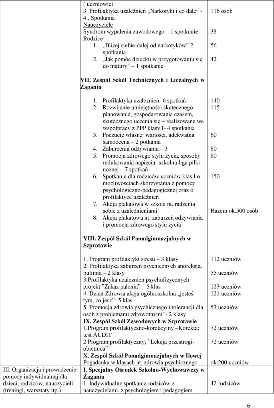 Rozwijanie umiejętności skutecznego planowania, gospodarowania czasem, skutecznego uczenia się realizowane we współpracy z PPP klasy I- 4 spotkania 3.