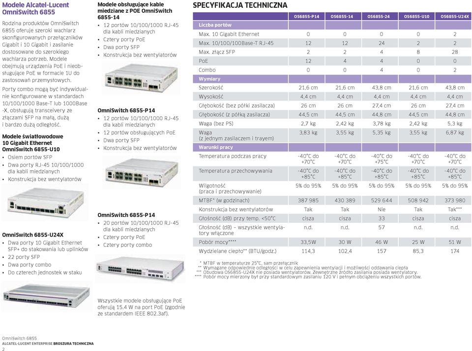 Porty combo mogą być indywidualnie konfigurowane w standardach 10/100/1000 Base-T lub 1000Base -X, obsługują transceivery ze złączami SFP na małą, dużą i bardzo dużą odległość.