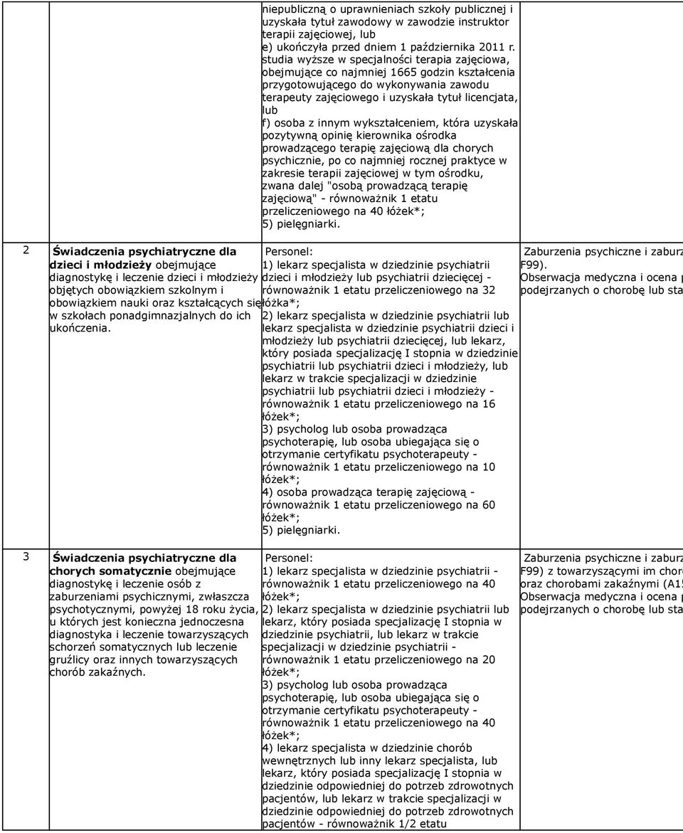 3 Świadczenia psychiatryczne dla chorych somatycznie obejmujące diagnostykę i leczenie osób z zaburzeniami psychicznymi, zwłaszcza psychotycznymi, powyżej 18 roku życia, u których jest konieczna