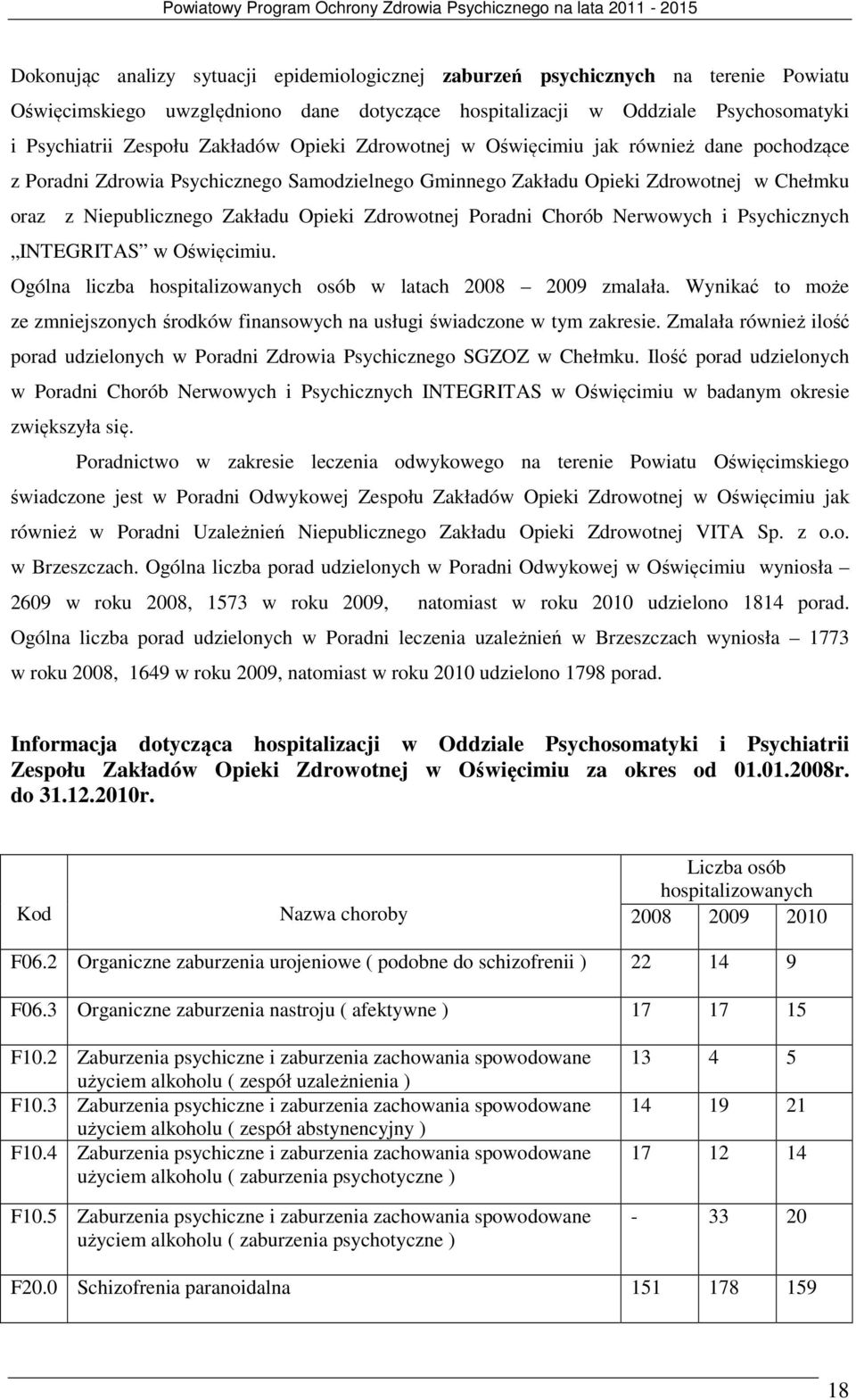 Zdrowotnej Poradni Chorób Nerwowych i Psychicznych INTEGRITAS w Oświęcimiu. Ogólna liczba hospitalizowanych osób w latach 2008 2009 zmalała.