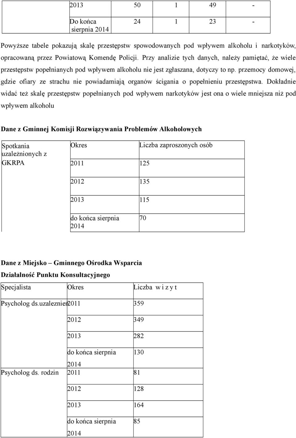 przemocy domowej, gdzie ofiary ze strachu nie powiadamiają organów ścigania o popełnieniu przestępstwa.