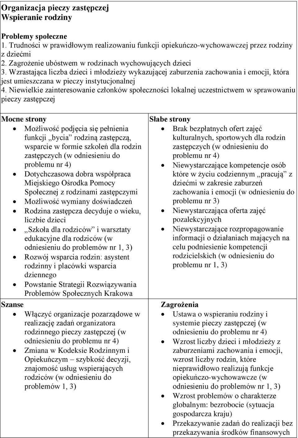 Niewielkie zainteresowanie członków społeczności lokalnej uczestnictwem w sprawowaniu pieczy zastępczej Możliwość podjęcia się pełnienia funkcji bycia rodziną zastępczą, wsparcie w formie szkoleń dla