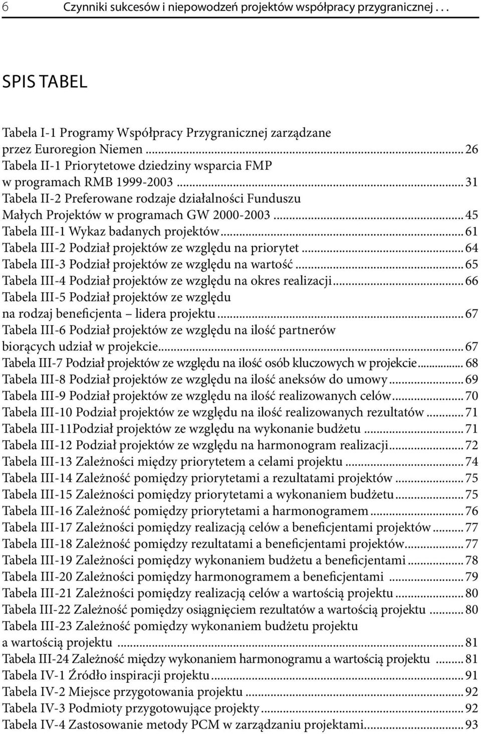 ..45 Tabela III 1 Wykaz badanych projektów...61 Tabela III 2 Podział projektów ze względu na priorytet...64 Tabela III 3 Podział projektów ze względu na wartość.