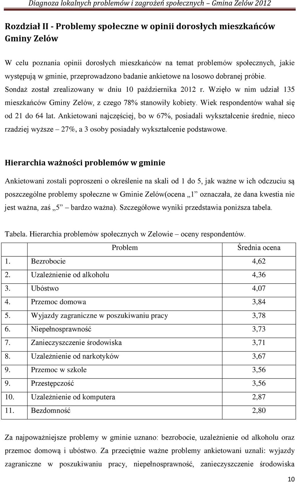 Wiek respondentów wahał się od 21 do 64 lat. Ankietowani najczęściej, bo w 67%, posiadali wykształcenie średnie, nieco rzadziej wyższe 27%, a 3 osoby posiadały wykształcenie podstawowe.