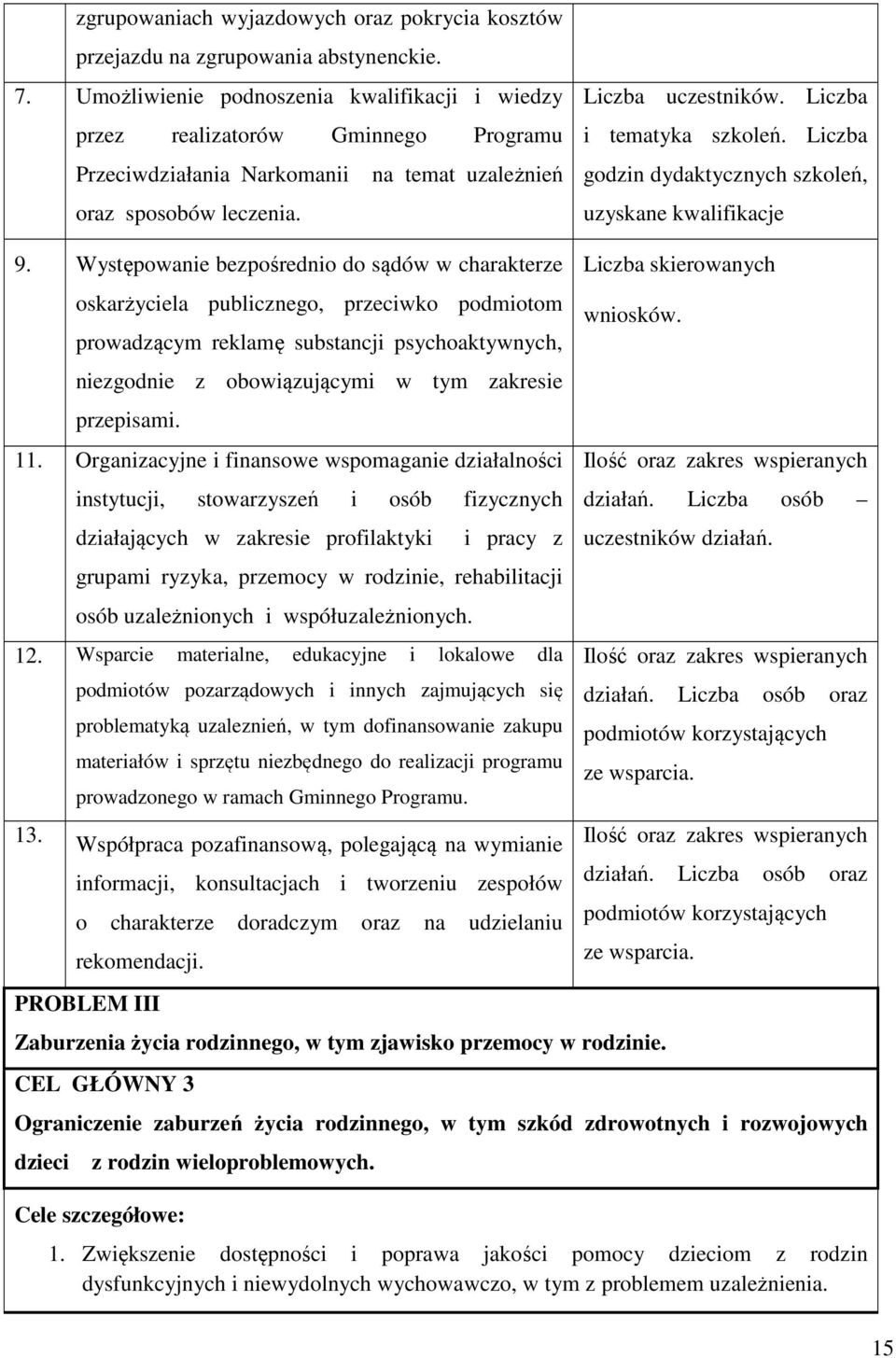 Liczba i tematyka szkoleń. Liczba godzin dydaktycznych szkoleń, uzyskane kwalifikacje 9.