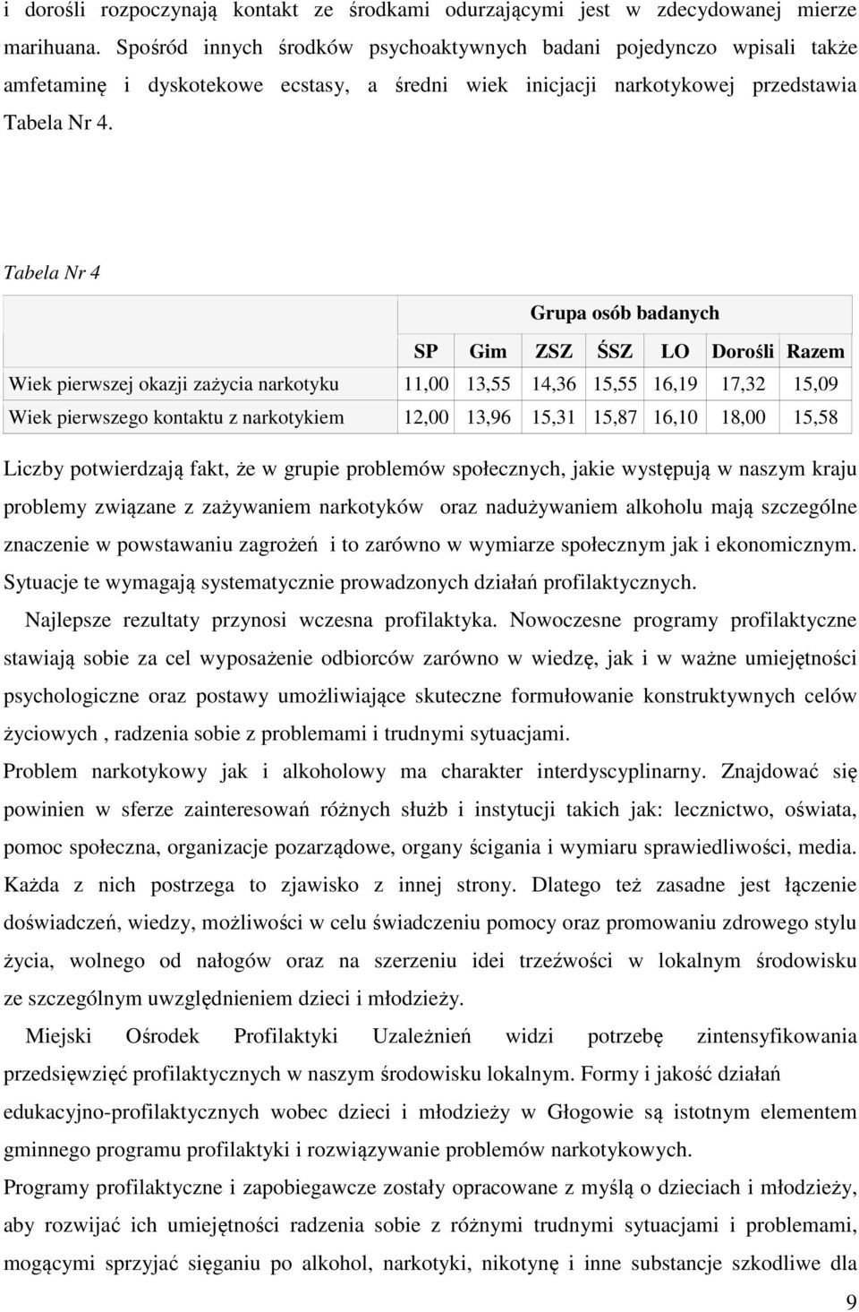 Tabela Nr 4 Grupa osób badanych SP Gim ZSZ ŚSZ LO Dorośli Razem Wiek pierwszej okazji zażycia narkotyku 11,00 13,55 14,36 15,55 16,19 17,32 15,09 Wiek pierwszego kontaktu z narkotykiem 12,00 13,96