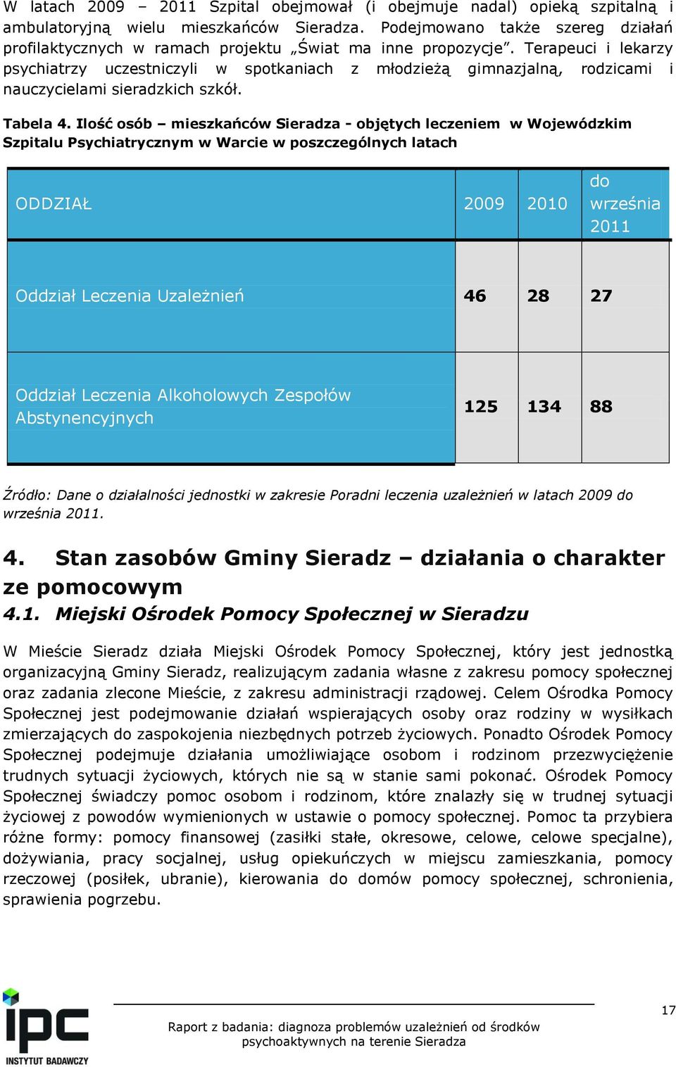 Terapeuci i lekarzy psychiatrzy uczestniczyli w spotkaniach z młodzieżą gimnazjalną, rodzicami i nauczycielami sieradzkich szkół. Tabela 4.