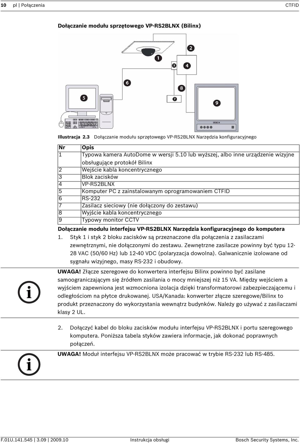 10 lub wyższej, albo inne urządzenie wizyjne obsługujące protokół Bilinx 2 Wejście kabla koncentrycznego 3 Blok zacisków 4 VP-RS2BLNX 5 Komputer PC z zainstalowanym oprogramowaniem CTFID 6 RS-232 7