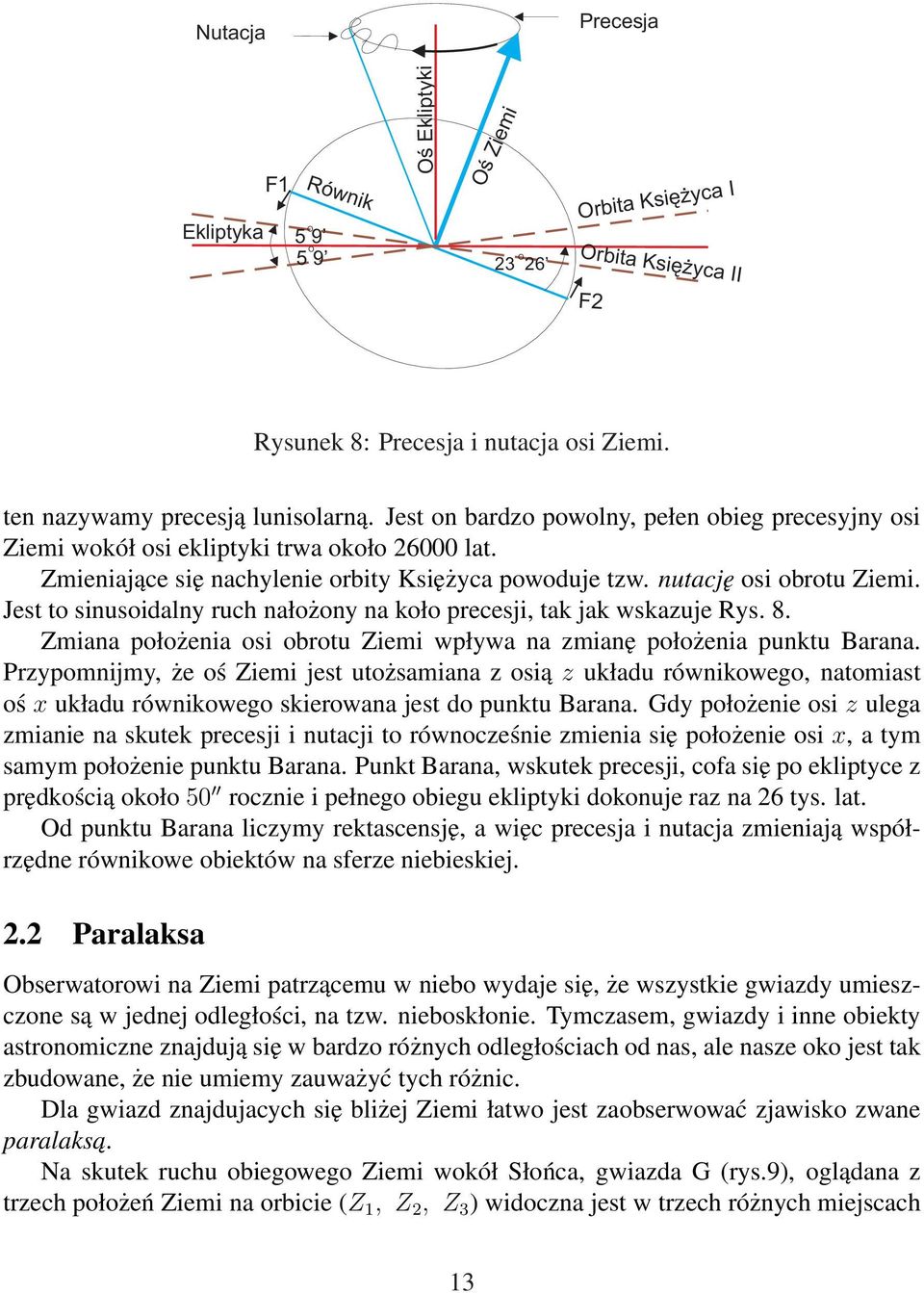 Jest to sinusoidalny ruch nałożony na koło precesji, tak jak wskazuje Rys. 8. Zmiana położenia osi obrotu Ziemi wpływa na zmianę położenia punktu Barana.