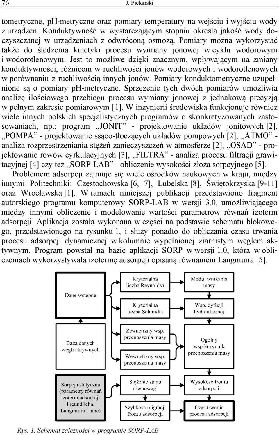 Pomiary można wykorzystać także do śledzenia kinetyki procesu wymiany jonowej w cyklu wodorowym i wodorotlenowym.