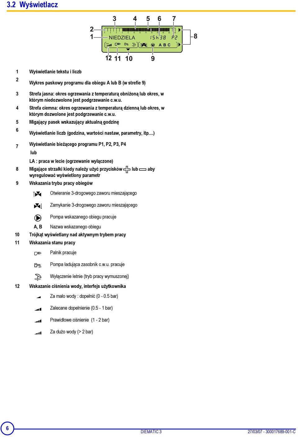 ..) 7 Wyświetlanie bieżącego programu P1, P2, P3, P4 lub LA : praca w lecie (ogrzewanie wyłączone) 8 Migające strzałki kiedy należy użyć przycisków lub aby wyregulować wyświetlony parametr 9